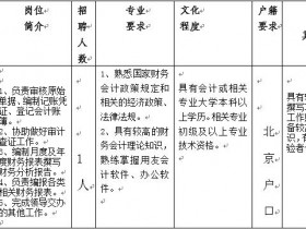 中华全国商业信息中心公开招聘公告