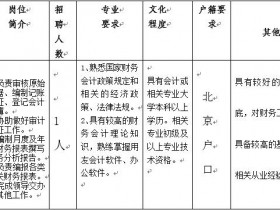 中华全国商业信息中心公开招聘公告