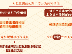 党组织违犯党纪如何处理,其成员受什么影响?