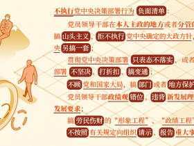 哪些行为属于不执行党中央决策部署?相关的处分规定有哪些?