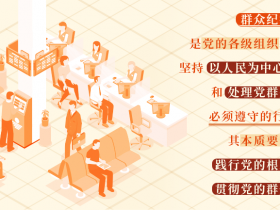 群众纪律是什么,违反群众纪律的行为有哪些?