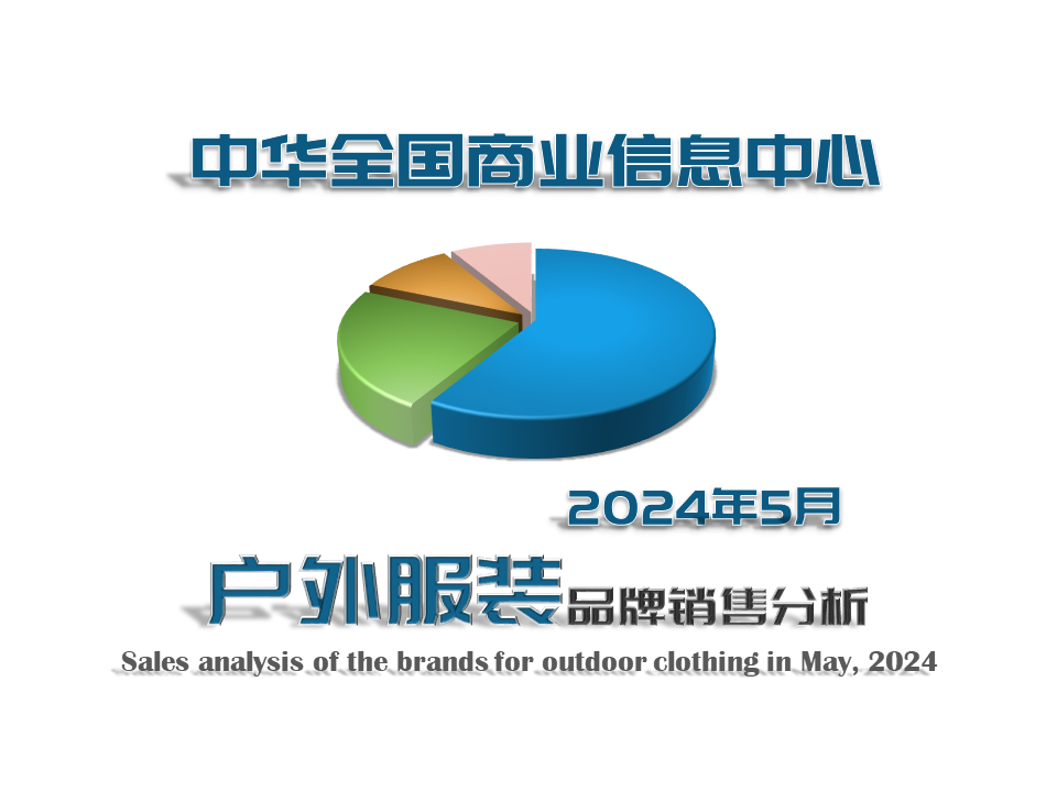 2024年5月户外服装品牌销售分析