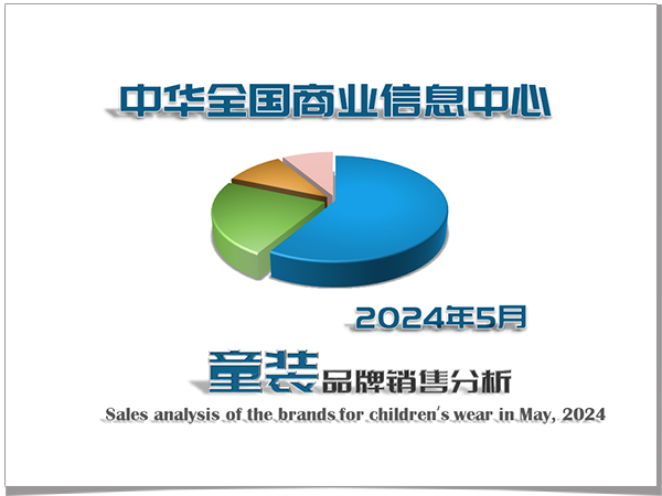 2024年5月童装品牌销售分析