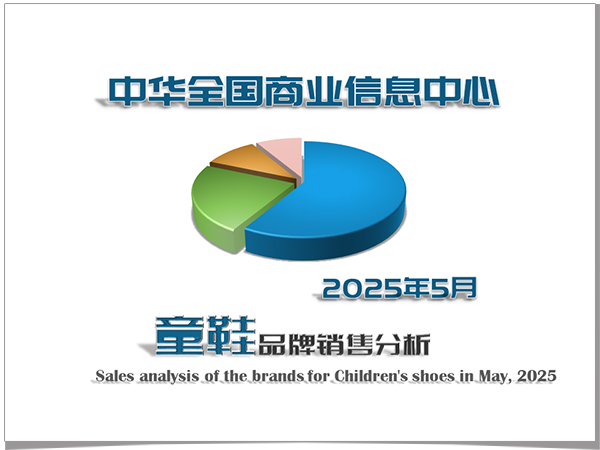 2025年5月童鞋品牌销售分析