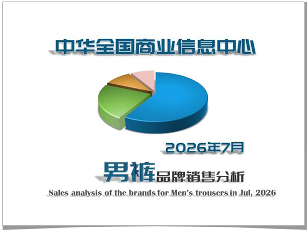 2026年7月男裤品牌销售分析